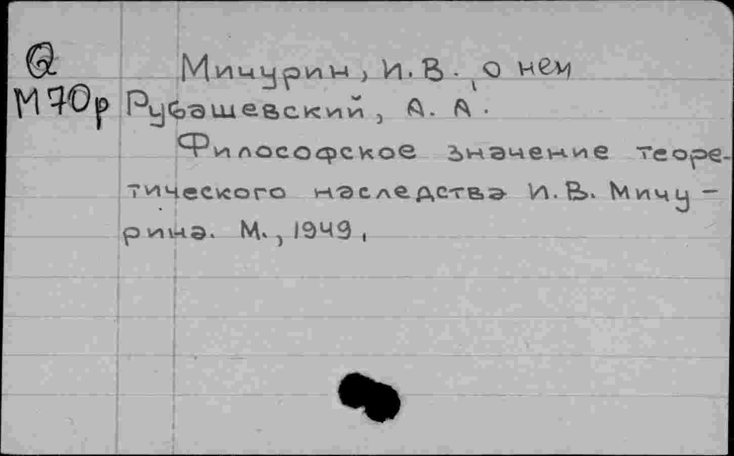 ﻿W Мичурин, и.В- о че^
НЧОр Ру<оащевск^й , A. ft •
^~Ри лосоерсиое Значение тео^>е тичеекого наследства H.R>. Ьличу — pvnv4 3. М» -, 1949 I
I I